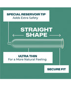 Trojan Ultra Thin Condoms - Box of