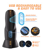 The GalaxyVoy Thrusting & Rotating Masturbator