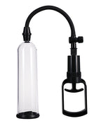 Rock Solid Penis Pumping Kit
