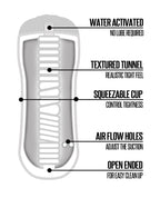 Shower Stroker Mouth - Ivory