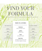 JO H2O - Green Apple Lubricant