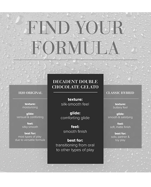 JO Gelato - Decadent Double Chocolate Lubricant
