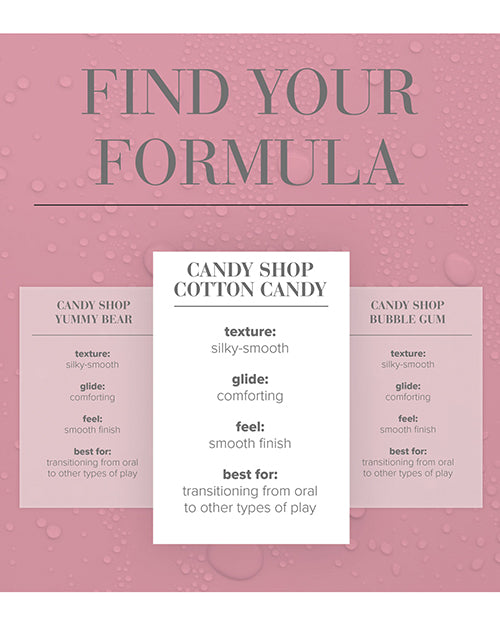 JO Candy Shop - Cotton Candy Lubricant
