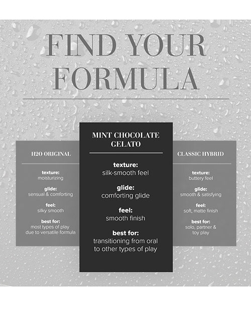JO Gelato - Mint Chocolate Lubricant