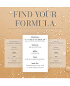 JO Cocktails - Mimosa Lubricant