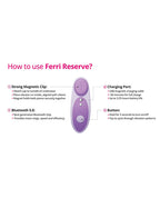 $=Lovense Ferri Reserve Panty Vibe Special Edition - Lavender