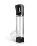 Pump Worx Rock Hard Auto