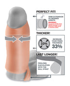 Fantasy X - tensions Real Feel Enhancer - Flesh